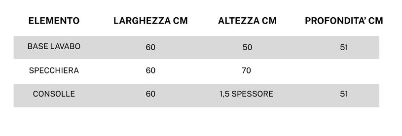 caratteristiche tecniche qubo 06